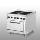 Electric Ceran Cookers